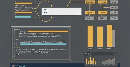 Elasticsearch: Full-Text Search Engine Fundamentals