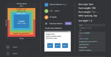 CSS Fundamentals: Selectors, Box Model & Styling