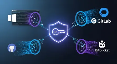 Git SSH Keys for GitHub, GitLab, and Bitbucket on Windows