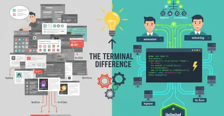 7 Reasons Learning the Linux Terminal is Worth It (Even for Beginners)
