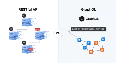 RESTful API vs. GraphQL: Which API is the Right Choice for Your Project?