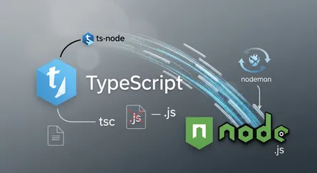 Run TypeScript Without Compiling